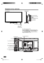 Preview for 10 page of Hitachi LE29H307 (Spanish) Owner'S Manual