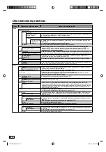 Preview for 16 page of Hitachi LE29H307 (Spanish) Owner'S Manual