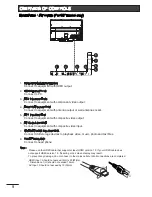 Preview for 10 page of Hitachi LE32A04A User Manual