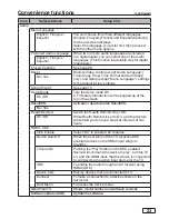 Preview for 23 page of Hitachi LE32E6R9 Owner'S Manual