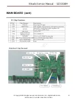 Preview for 12 page of Hitachi LE32E6R9 Service Manual