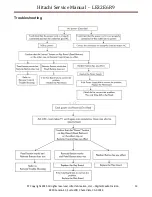Preview for 14 page of Hitachi LE32E6R9 Service Manual