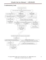 Preview for 15 page of Hitachi LE32E6R9 Service Manual