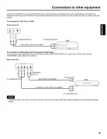 Предварительный просмотр 19 страницы Hitachi LE32H405 Owner'S Manual