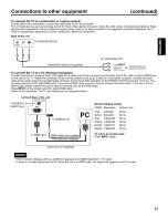 Предварительный просмотр 21 страницы Hitachi LE32H405 Owner'S Manual