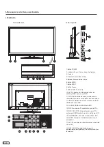 Предварительный просмотр 10 страницы Hitachi LE32LM206 Manual