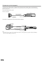 Предварительный просмотр 20 страницы Hitachi LE32LM206 Manual