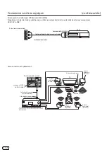 Предварительный просмотр 22 страницы Hitachi LE32LM206 Manual