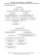 Preview for 17 page of Hitachi LE32M109 Service Manual