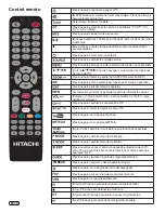 Предварительный просмотр 34 страницы Hitachi LE32M4S9 Owner'S Manual