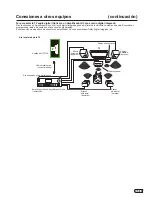 Предварительный просмотр 55 страницы Hitachi LE32V407 Owner'S Manual