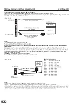 Preview for 26 page of Hitachi LE40K507 Owner'S Manual