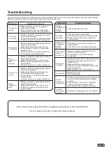 Preview for 29 page of Hitachi LE40K507 Owner'S Manual