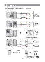 Предварительный просмотр 10 страницы Hitachi LE40TF07A Service Manual