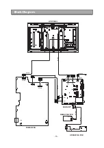 Предварительный просмотр 15 страницы Hitachi LE40TF07A Service Manual