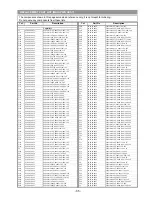 Предварительный просмотр 35 страницы Hitachi LE40TF07A Service Manual