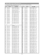 Предварительный просмотр 36 страницы Hitachi LE40TF07A Service Manual