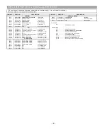 Предварительный просмотр 39 страницы Hitachi LE40TF07A Service Manual