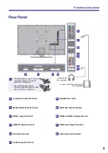 Предварительный просмотр 9 страницы Hitachi LE42EC05AU User Manual