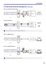 Предварительный просмотр 13 страницы Hitachi LE42EC05AU User Manual