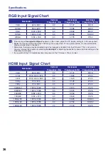 Предварительный просмотр 36 страницы Hitachi LE42EC05AU User Manual