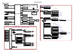 Preview for 15 page of Hitachi LE42S605 Manual