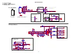 Preview for 17 page of Hitachi LE42S606 Manual