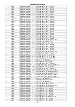 Preview for 52 page of Hitachi LE42S606 Manual