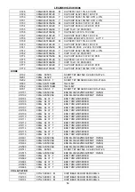 Preview for 56 page of Hitachi LE42S606 Manual