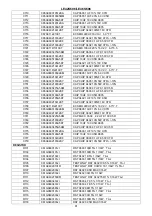 Preview for 81 page of Hitachi LE42S606 Manual