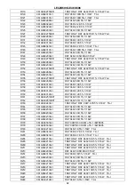 Preview for 82 page of Hitachi LE42S606 Manual