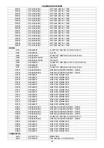 Preview for 88 page of Hitachi LE42S606 Manual