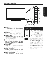 Предварительный просмотр 9 страницы Hitachi LE42T516 Owner'S Manual