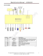 Preview for 6 page of Hitachi LE43A509 Service Manual