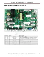 Preview for 8 page of Hitachi LE43A509 Service Manual