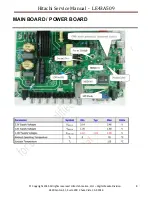 Preview for 9 page of Hitachi LE43A509 Service Manual