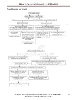Preview for 14 page of Hitachi LE43A509 Service Manual