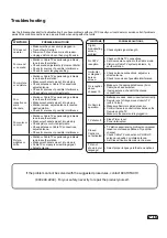 Предварительный просмотр 22 страницы Hitachi LE48M4S9 Owner'S Manual