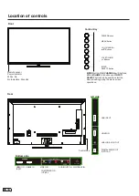 Preview for 10 page of Hitachi LE55V707 Owner'S Manual