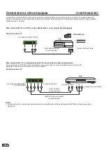 Preview for 54 page of Hitachi LE55V707 Owner'S Manual