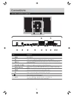 Preview for 10 page of Hitachi LE70EC04AUD Installation & Operating Instructions Manual