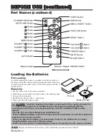 Preview for 4 page of Hitachi Liquid Crystal Projector User Manual