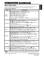 Preview for 9 page of Hitachi Liquid Crystal Projector User Manual