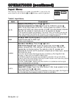 Preview for 12 page of Hitachi Liquid Crystal Projector User Manual