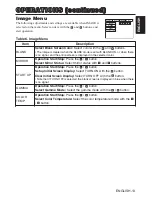 Preview for 13 page of Hitachi Liquid Crystal Projector User Manual