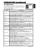 Preview for 15 page of Hitachi Liquid Crystal Projector User Manual