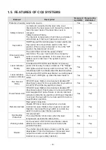 Preview for 23 page of Hitachi LM-C300 Series User Manual