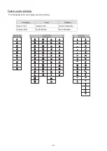 Preview for 37 page of Hitachi LM-C300 Series User Manual