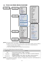 Preview for 49 page of Hitachi LM-C300 Series User Manual