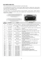 Preview for 71 page of Hitachi LM-C300 Series User Manual